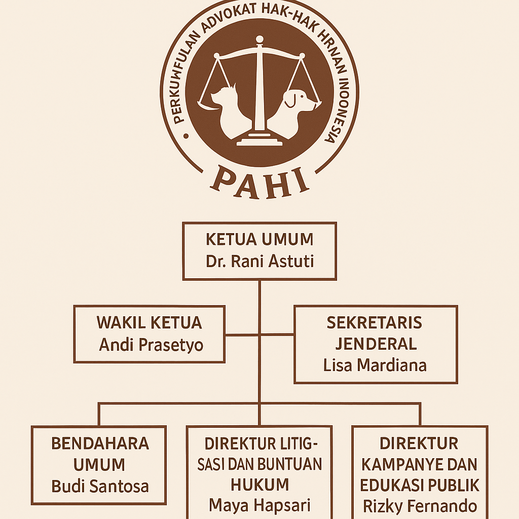 PAHI CABANG PAMEKASAN